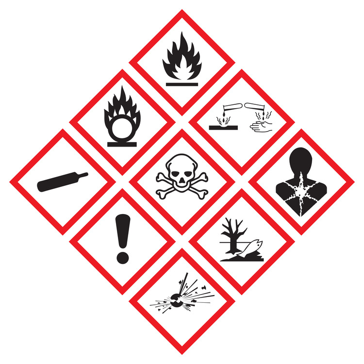 Overzicht van de negen CLP/GHS gevarenpictogrammen: explosief, brandbaar, oxiderend, gas onder druk, corrosief, acuut giftig, gezondheidsgevaar, uitroepteken en milieugevaar