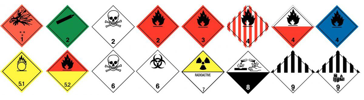 Officieel overzicht van ADR/UN gevarenklasse etiketten: klasse 1 tot en met 9, inclusief explosieven, gassen, vloeistoffen, vaste stoffen, oxiderende stoffen, toxische en infectieuze stoffen, radioactief, bijtend en milieugevaarlijk